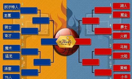 nba季后赛爵士vs雷霆g4_爵士雷霆比赛视频