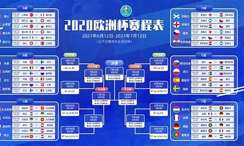 欧足联国家联赛赛制_欧足联举办的赛事