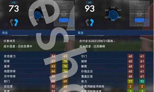 pes2017大师联赛攻略_pes2017大师联赛转生