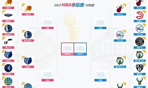 nba季后赛晋级情况_nba季后赛时间安排