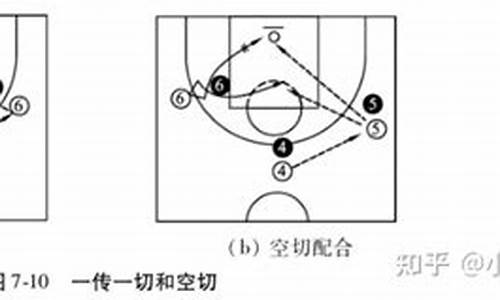 篮球规则空接和干扰球一样吗_篮球规则空接和干扰球