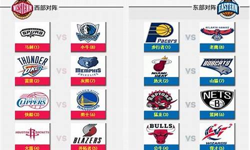 nba季后赛西部决赛录像_nba季后赛西部分析