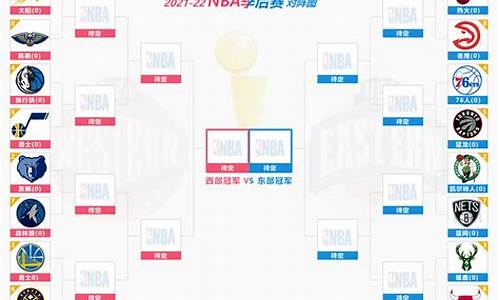 2020nba季后赛mvp是谁_2020MLB季后赛规则