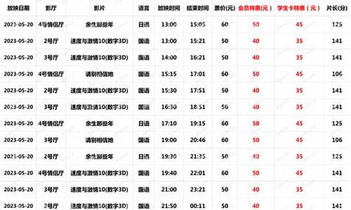 顺德篮协_5月20号顺德篮球