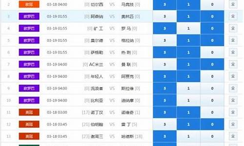 21109期对阵表_胜负彩19029期对阵